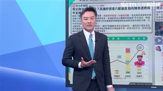 李正皓、陳斐娟節目年後大洗牌　三立回應