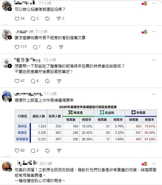 網友誇陳其邁很懂原住民文化，即使桃源、那瑪夏與茂林三區是藍營票倉，物資仍送到心坎裡。 (圖／翻攝threads）