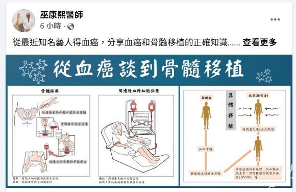 巫康熙在臉書專頁「巫康熙醫師」發文說明血癌相關知識。（圖／翻攝自巫康熙臉書）