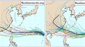 左圖：最新(7日20時)歐洲模式(ECMWF)系集模擬路徑的平均，下週三、四通過台灣南端，個別模擬路徑則在兩側、相當分散。

右圖：最新(7日20時)美國模式(GEFS)系集模擬路徑的平均則稍微偏北，通過台灣；個別模擬路徑及強度，同樣顯示很大的不確定性。