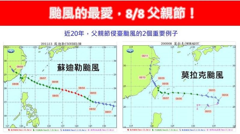 「楊柳」今晨生成！專家：颱風最愛父親節
