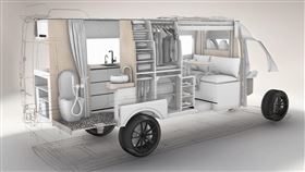 ▲Ananya GlamperVan豪華露營車。（翻攝Robeta Mobil網站）