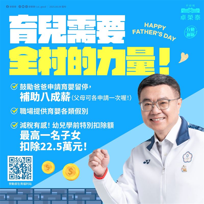 行政院長卓榮泰父親節臉書發文，希望年輕世代敢婚、願生、樂養。（圖／翻攝自卓榮泰臉書）