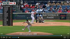 ▲運動家和國民8局下上演17球投打對決。（圖／翻攝自MLB網站） 