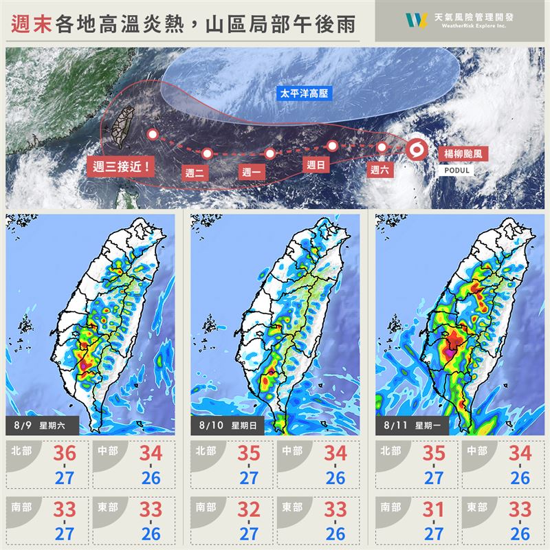 天氣風險指出,颱風楊柳的強弱,是影響路徑的主要關鍵。(圖/翻攝自中央氣象署)