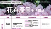 花卉 毛豆 國產茶產業支持方案　開放申請