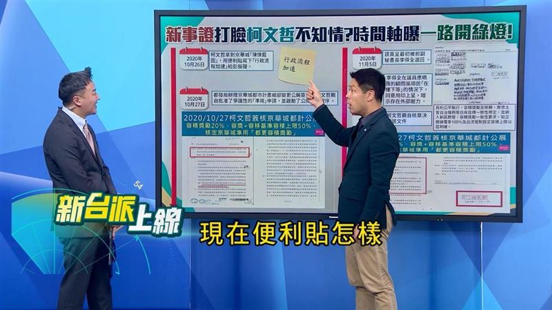 對於柯文哲庭上暴怒，三立政論節目《新台派上線》討論熱烈，檢方祭出的「神祕便利貼」可能是壓垮柯的最後一根稻草。（圖／翻攝自新台派上線）