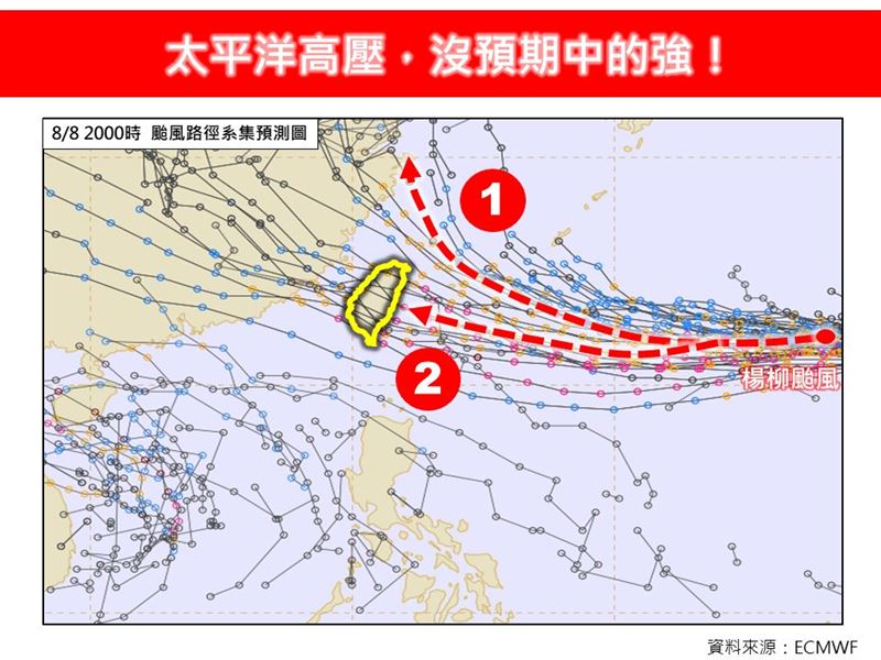 楊柳颱風是否侵台有2關鍵變數。（圖／翻攝自林老師氣象站）