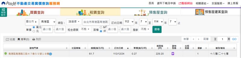 玉成大樓內政部實價登錄資訊。（圖／翻攝自內政部實價登錄官網）