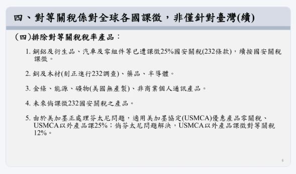 行政院經貿談判辦公室公布9頁簡報,揭露美國對等關稅計算模式與台灣應對策略。亦曾清楚點出,川普的對等關稅皆採疊加累計制。(圖/翻攝自行政院經貿談判辦公室)