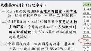 美對台關稅疊加計　經貿辦9頁簡報早揭密