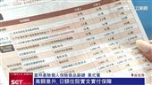 富邦人壽推退休三金　保障銀髮族退休生活