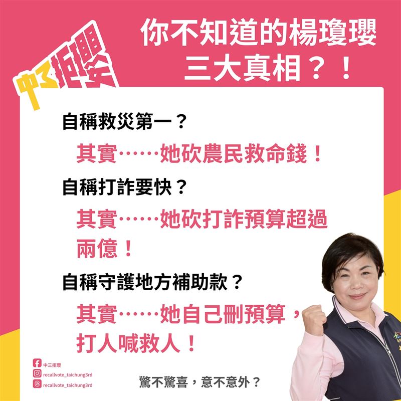 罷免楊瓊瓔團體「中三巨瓔」揭發其言論和作為的三大矛盾。（圖／翻攝自「中三巨瓔」臉書）