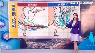 楊柳暴風圈恐襲北北基　「這天」降雨最劇