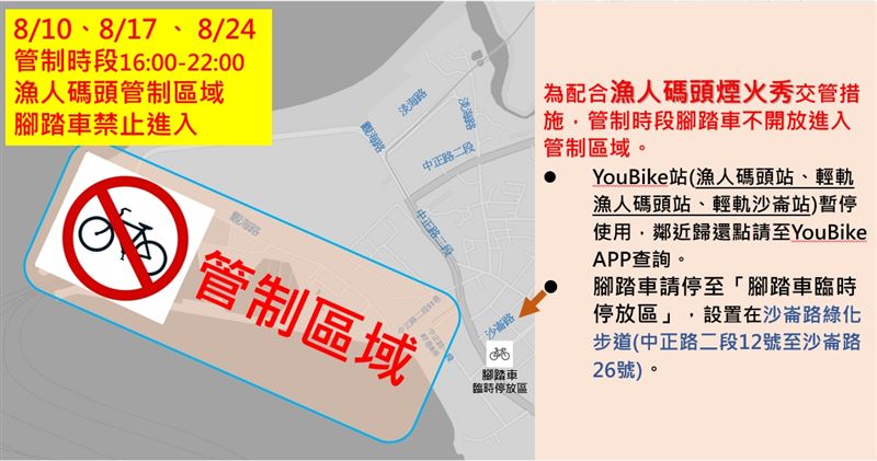 管制時段(1600-2200)腳踏車禁止進入管制區域。(圖/新北市漁業處提供)