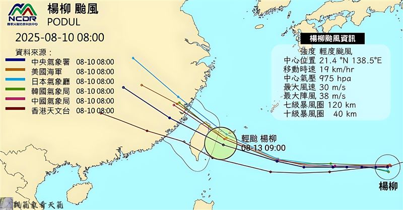 &nbsp;楊柳颱風各國最新預測路徑出爐。（圖／翻攝自觀氣象看天氣 臉書）