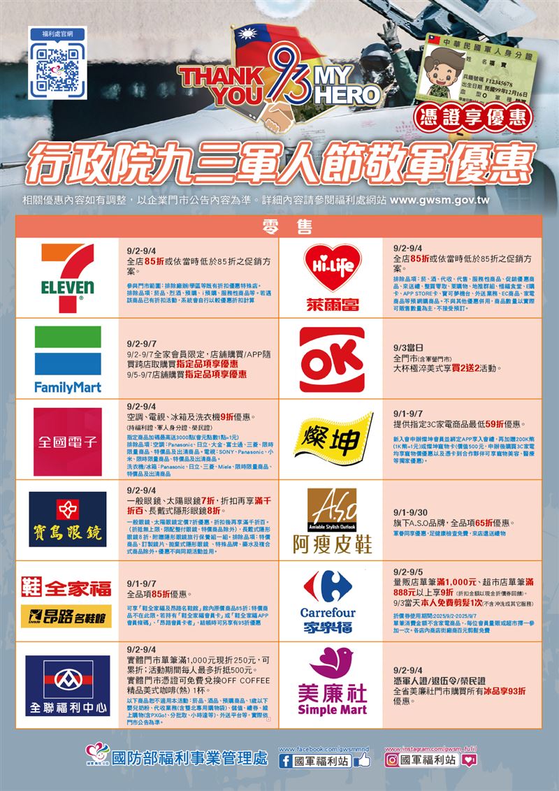 軍人節零售祭出優惠活動,其中,燦坤9/1至9/7,推出指定3C家電商品享最低59折。(圖/國防部福利事業管理處官網)