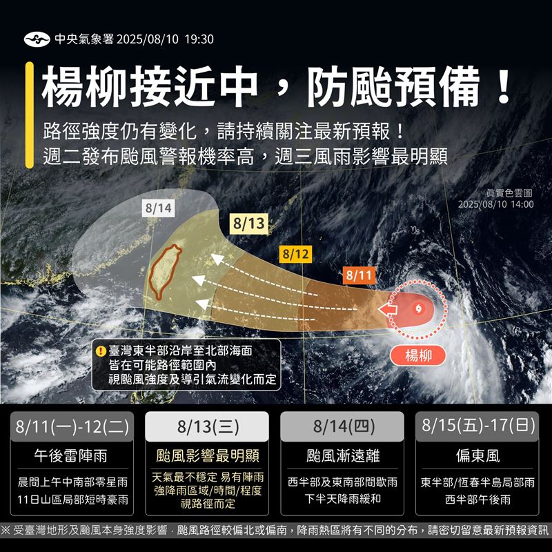 氣象署指出，雖然目前的颱風預報資料仍有分歧，但整體來說對台灣有威脅。（圖／氣象署）
