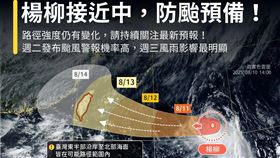 氣象署指出，雖然目前的颱風預報資料仍有分歧，但整體來說對台灣有威脅。（圖／報天氣 - 中央氣象署）