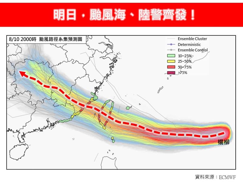 估楊柳颱風明日颱風海、陸警齊發。（圖／翻攝自林老師氣象站）