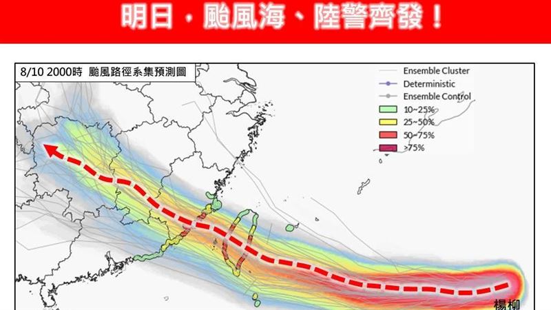 楊柳颱風最強之姿登陸台灣　明海陸警齊發