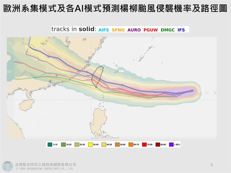 賈新興預估，明日凌晨2時有發布海警的機率、明日上午11點有發布陸警的機率。（圖／翻攝自賈新興臉書）