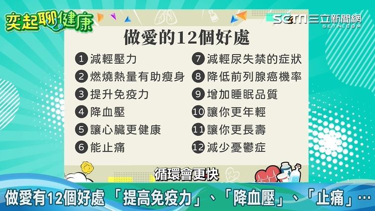 國際期刊震撼證實：性愛=回春運動！性學權威潘俊亨醫師加碼再曝做愛7個驚人「健康促進」正面效應。（圖／《奕起聊健康》提供）