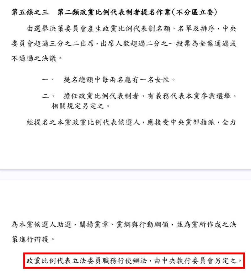 張益贍指出，民眾黨「兩年條款」法源來自提名辦法第五條之三。（圖／翻攝自張益贍臉書）