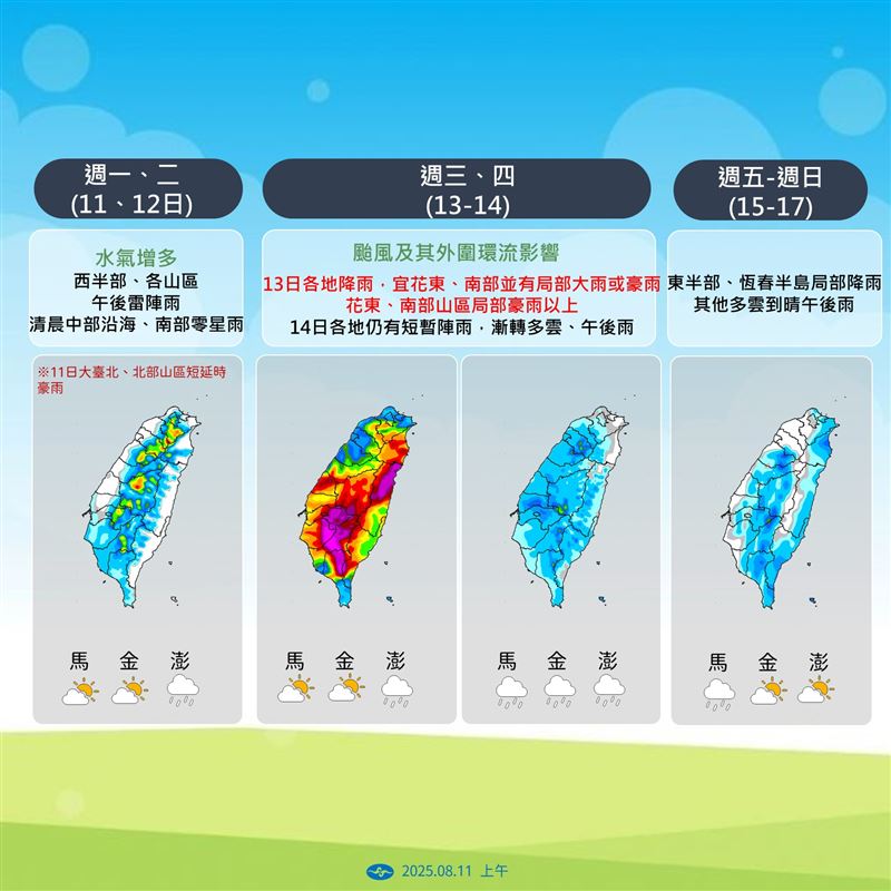 週三全台降雨最劇烈。（圖／氣象署）