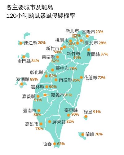 暴風圈侵襲率有9縣市超過8成。(圖/中央氣象署)