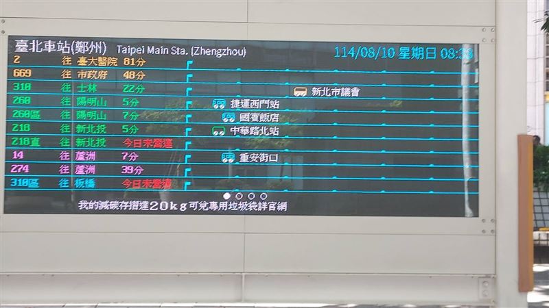 臺北市公共運輸處也率全國之先在「臺北車站(鄭州往東)」設置127吋智慧型站牌,打破傳統站牌資訊量不足的限制。(圖/臺北市公共運輸處提供)