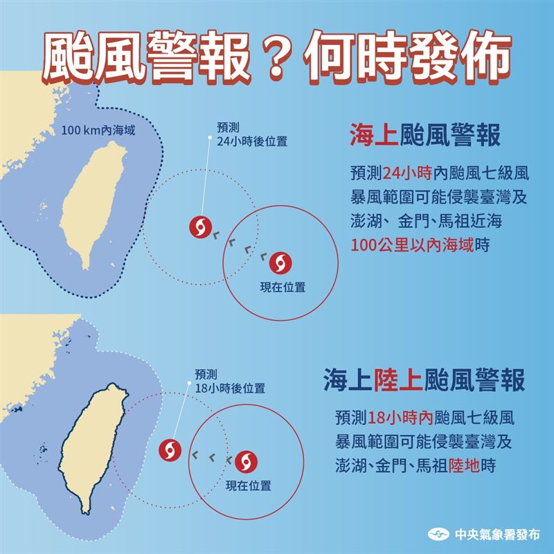 氣象署透露，發布海、陸警的標準。（圖／氣象署）