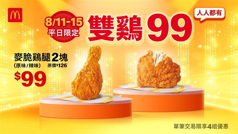 麥當勞連兩週祭出平日限定「雙鷄99」，8月11日至15日「麥脆鷄腿（原／辣）」，單點兩件特價99元。（圖／品牌業者提供）