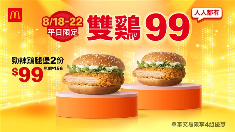 麥當勞連兩週祭出平日限定「雙鷄99」，8月18日至22日「勁辣鷄腿堡」，單點兩件特價99元(原價156元)。（圖／品牌業者提供）
