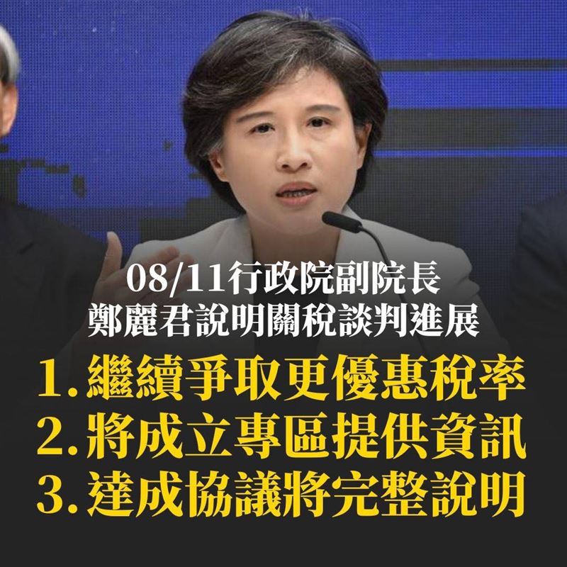 鄭麗君說，台灣後續談判目標除爭取更合理的對等關稅稅率，以及共同磋商232條款，也會努力爭取不疊加原稅率。（圖／翻攝自林楚茵臉書）