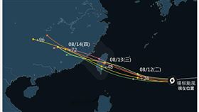 楊柳颱風 各國預測路徑圖（圖／翻攝自台灣颱風論壇｜天氣特急）