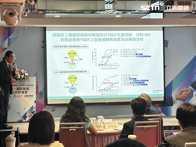 工研院生醫所技術長周民元說明抗體新藥能有效阻斷TIGIT干擾。（圖／記者簡浩正攝影）
