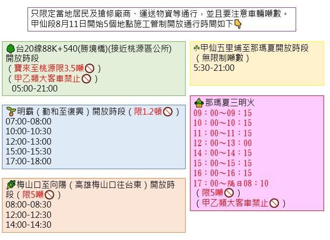 各路段交通管制一覽。(圖/翻攝畫面)