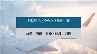 楊柳快閃離台　立榮、華信航名下午增班