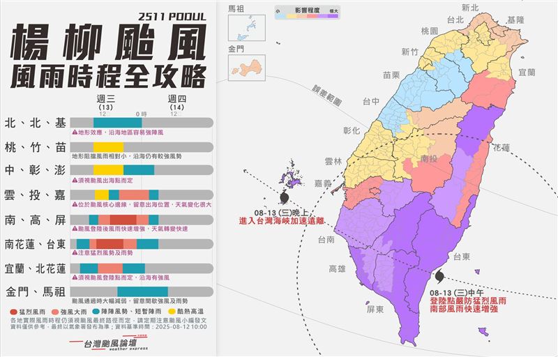 楊柳幾乎確定將直擊台灣東部陸地,且預計仍然能夠繼續增強。(圖/翻攝自台灣颱風論壇|天氣特急)