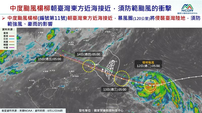 中颱楊柳朝台灣東方近海逼近。（圖／國家災害防救科技中心提供）