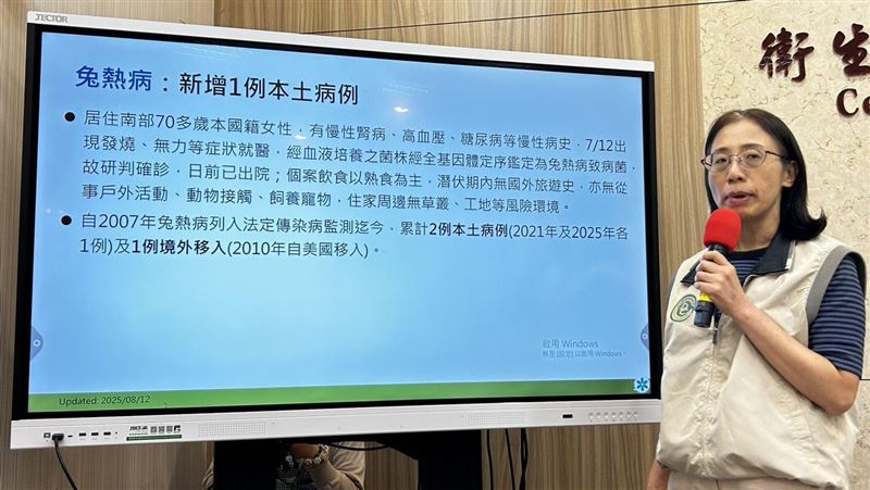 新/時隔4年來首見 7旬婦發燒竟罹兔熱病