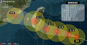 「觀氣象看天氣」表示，氣象署最新路徑出爐，下午2點路徑稍微向北調整。目前路徑依舊有稍調整空間，但無論如何調整，南花蓮、台東及雲嘉以南的朋友都務必嚴防！（圖／翻攝自「觀氣象看天氣」）