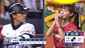 中職,味全龍,啦啦隊,林襄,樂天桃猿,馬傑森,樂天女孩,阿布舞,三交訪談,交往,中職明星賽,應援（圖／翻攝自 CPBL 中華職棒 YouTube）