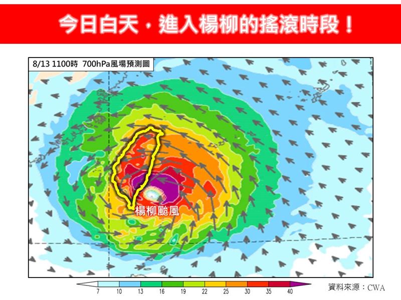 今日白天進入楊柳的搖滾時段，東半部及南台灣最為顯著且集中。（圖／翻攝自林老師氣象站）
