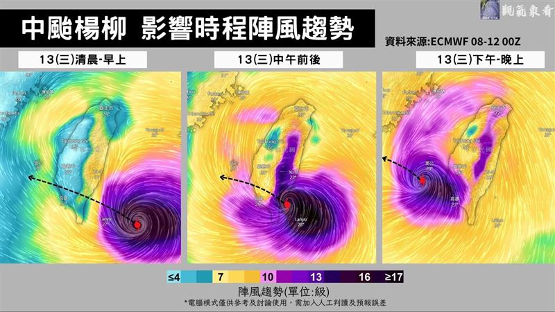 楊柳靠一關鍵更兇悍！台北直逼停班課標準