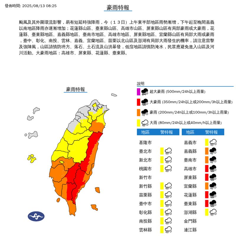 氣象署今(13)天08:25發布豪雨特報。(圖/翻攝自氣象署)