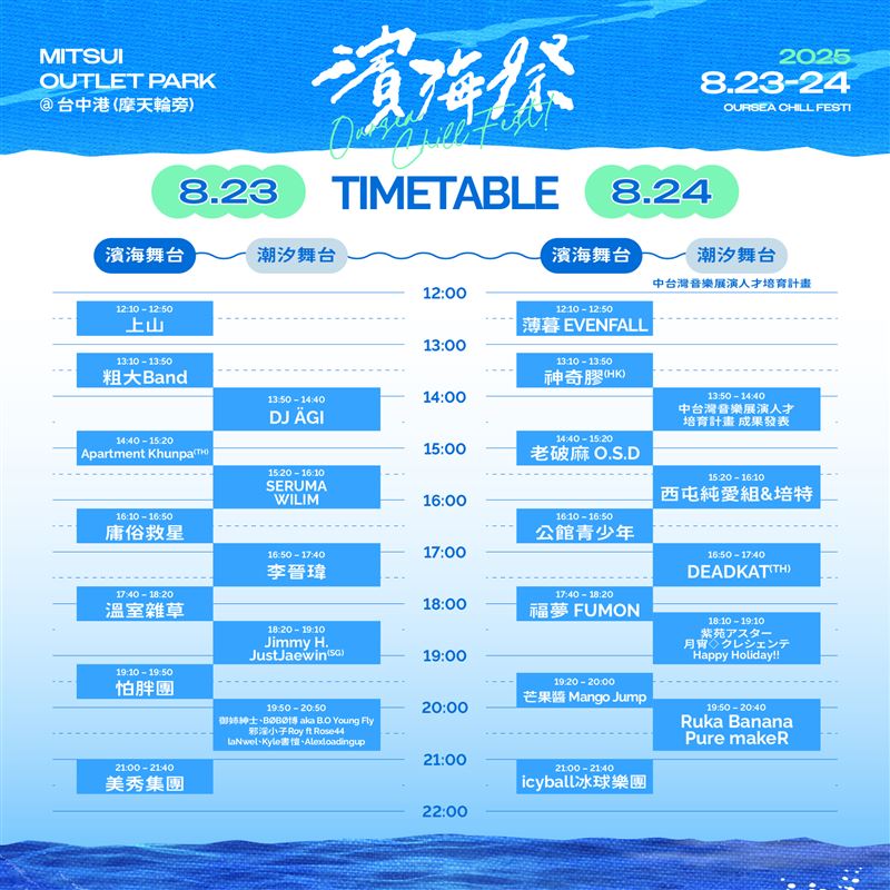 2025濱海搖滾音樂祭