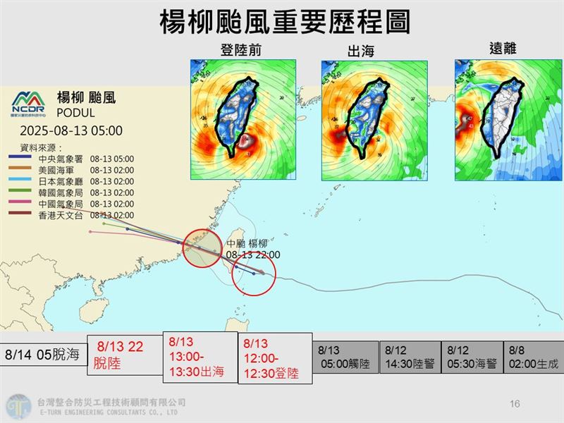 賈新興分享楊柳颱風的重要歷程。（圖／翻攝自賈新興臉書）