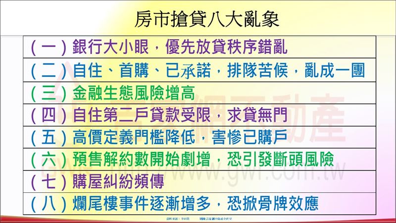 李同榮指出，房貸之亂已導致銀行大小眼排擠自住首購，還有預售屋解約潮、爛尾樓等危機。（圖／吉家網提供）